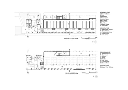 Aquifer Recharge Plant - Cape Flats (MAR)
